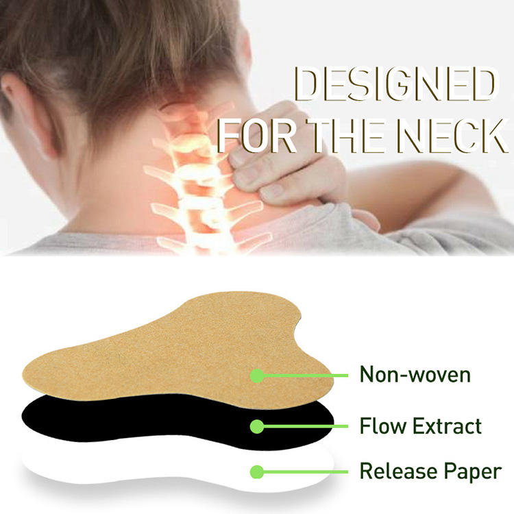 Exploring Relief: Common Active Ingredients in Pain Relieving Patches
