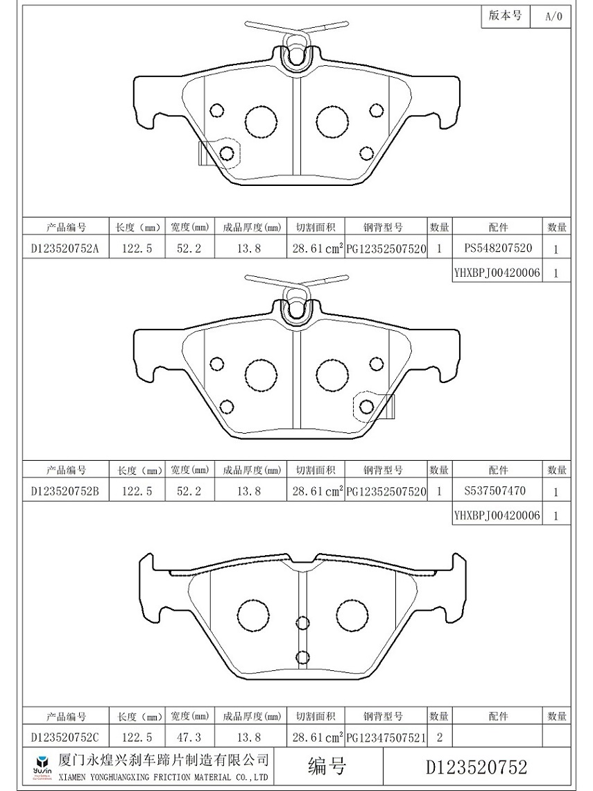 The Unsung Hero: How a Brake Pad Contributes to the Braking System