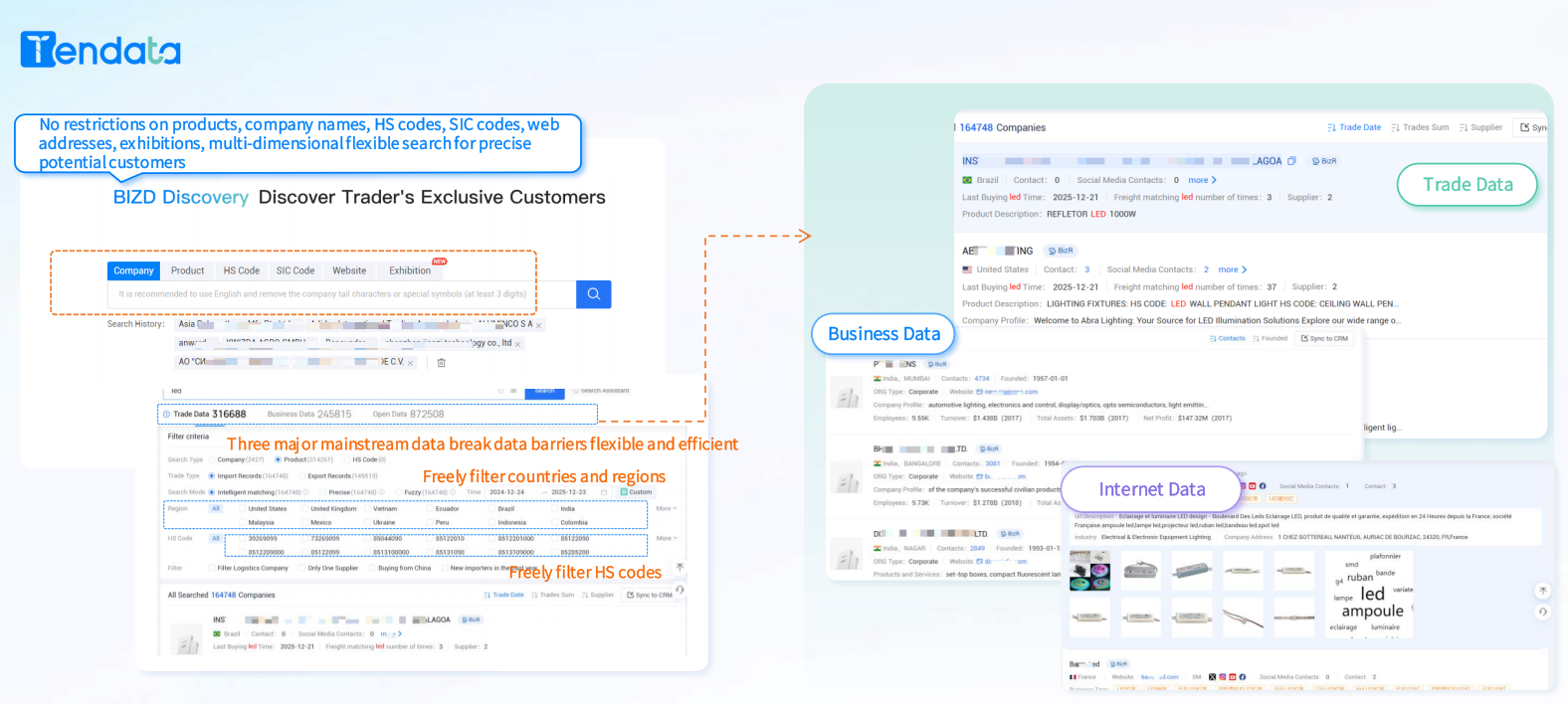 Boosting International Import Export Database Business Success