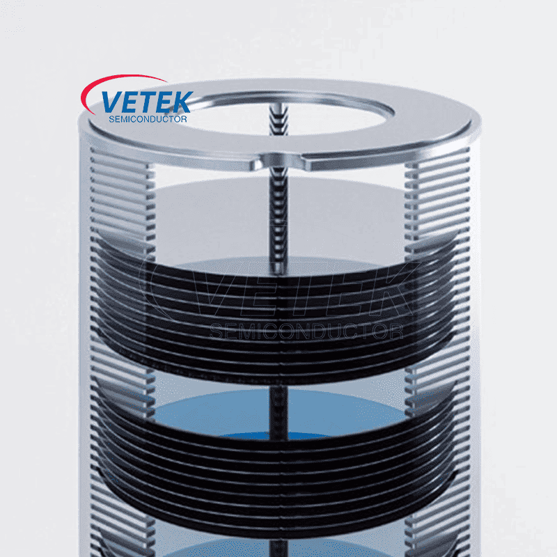 Silicon Carbide Ceramic Wafer Boat